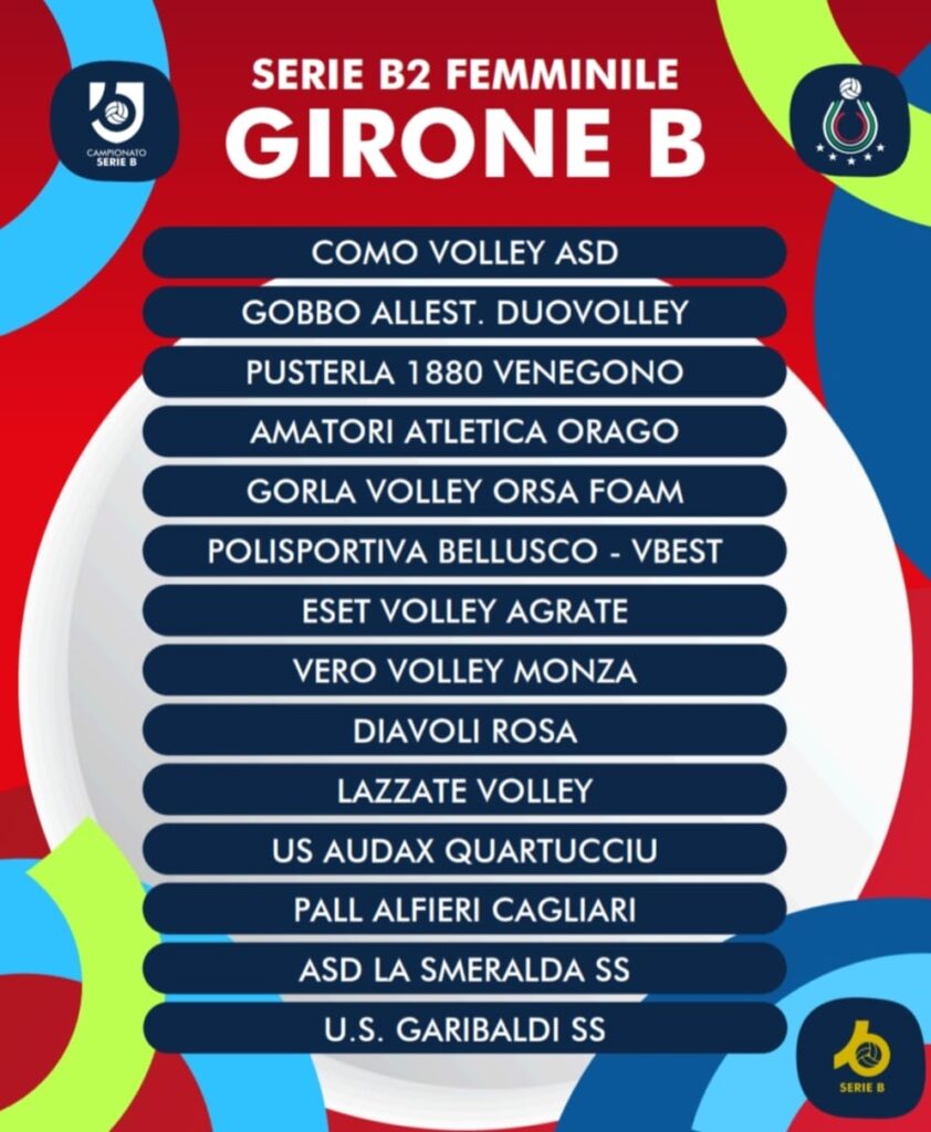 Il Girone B della Serie B2
